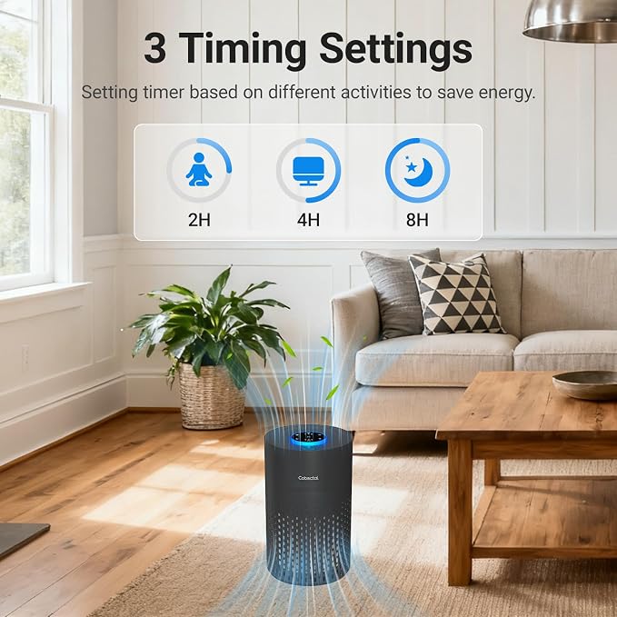 Air Purifiers for Bedroom Home, Air Cleaner with H14 True HEPA 3-in-1 Filter for Room up to 1050 ft2, Aroma Function, Sleep