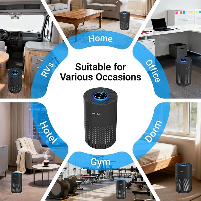Air Purifiers for Bedroom Home, Air Cleaner with H14 True HEPA 3-in-1 Filter for Room up to 1050 ft2, Aroma Function, Sleep