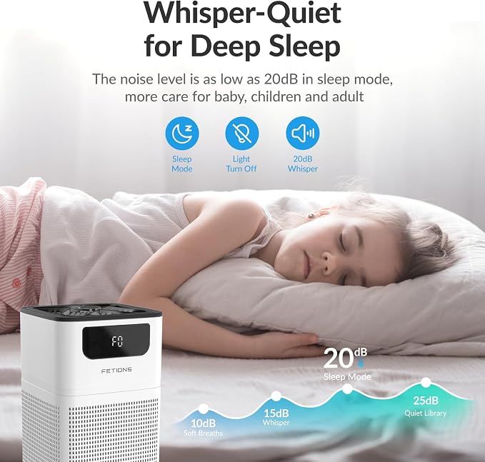 Air Purifiers for Bedroom Home, FETIONS Air Cleaner with Fragrance Sponge Sleep Mode 3-in-1 Filtration System, alternate