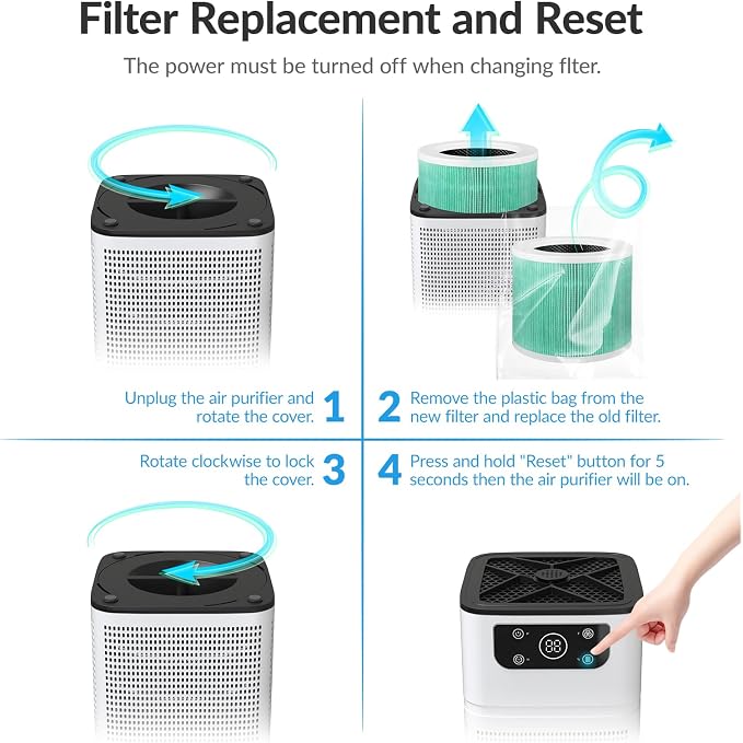 Air Purifiers for Bedroom Home, FETIONS Air Cleaner with Fragrance Sponge Sleep Mode 3-in-1 Filtration System, alternate