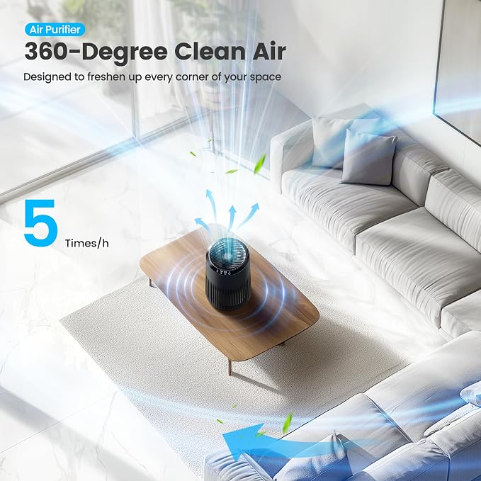 Air Purifiers for Bedroom Home for Smoke Pet Dander Odors, Air Purifier with Sleep Mode Small Air Purifier with Fragrance