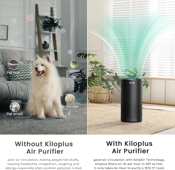 Air Purifiers for Bedroom Home Large Room, 2.4GHz Wi-Fi Smart 3 in 1 Filter Air Purifiers for Pets Allergy Odor Smoke Dust