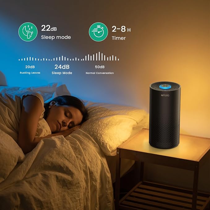 Air Purifiers for Bedroom Home Large Room, 2.4GHz Wi-Fi Smart 3 in 1 Filter Air Purifiers for Pets Allergy Odor Smoke Dust