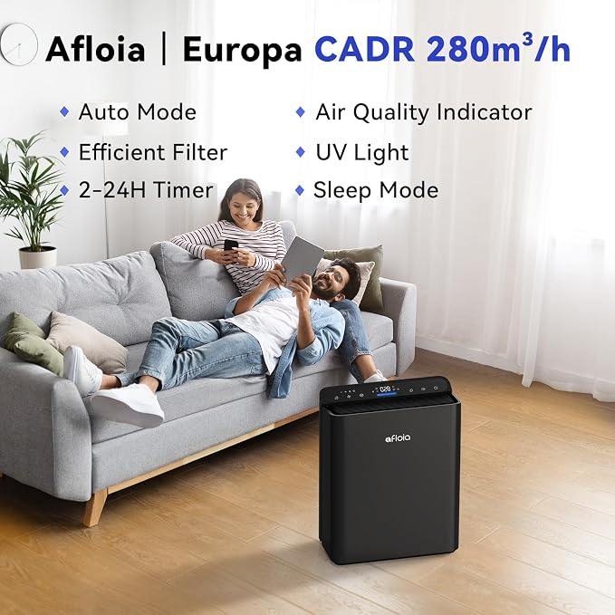 Air Purifiers for Bedroom Home Large Room Up to 2000Ft2, 3-Stage Efficient Filter with Laser Air Quality Sensor for Pets