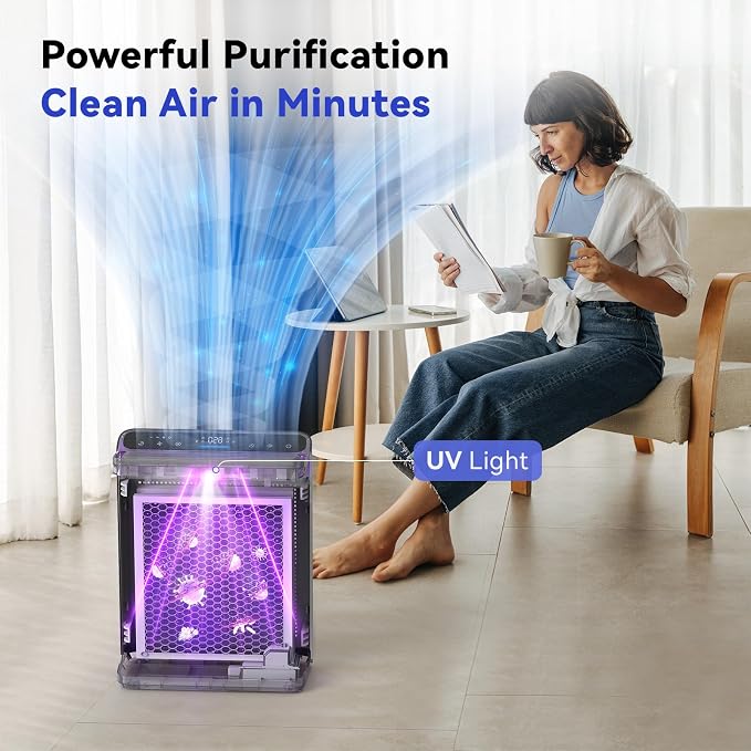 Air Purifiers for Bedroom Home Large Room Up to 2000Ft2, 3-Stage Efficient Filter with Laser Air Quality Sensor for Pets