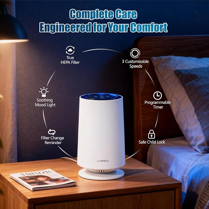 Air Purifiers for Bedroom,Home,Office,Dorm, HEPA Air Filter Super Quiet with LED Night Light,USB,for Smoke Pollen Pets Dust