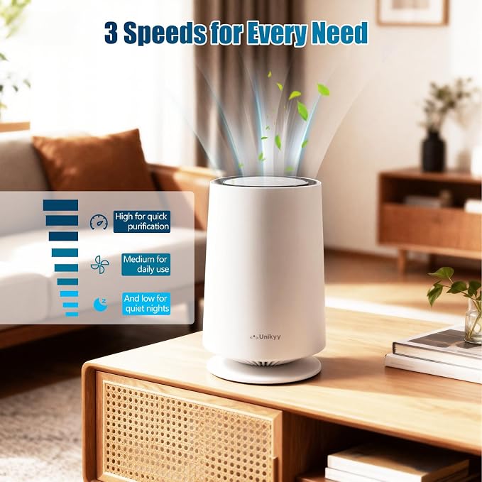 Air Purifiers for Bedroom,Home,Office,Dorm, HEPA Air Filter Super Quiet with LED Night Light,USB,for Smoke Pollen Pets Dust