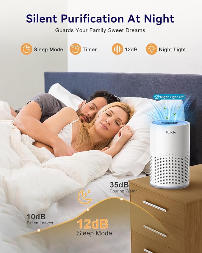 Air Purifiers for Bedroom Home Pets 1200 Ft2, H13 True HEPA Air Filter Portable Air Purifier with 12dB Sleep Mode, alternate
