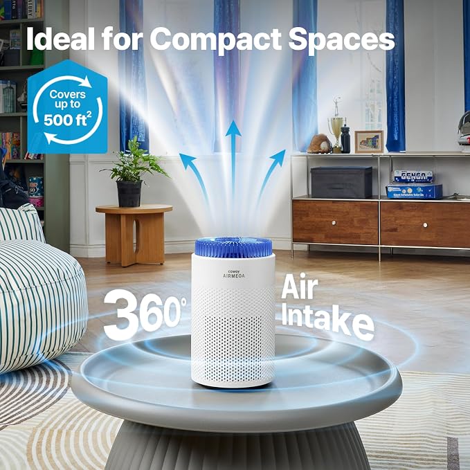 Air Purifiers for Bedroom Home up to 450 ft2, Particulate Filter for Smoke, Allergies, Pet Dander, AQI Monitor, Auto&Sleep