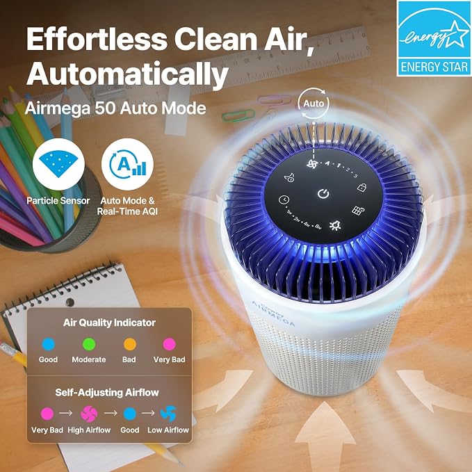Air Purifiers for Bedroom Home up to 450 ft2, Particulate Filter for Smoke, Allergies, Pet Dander, AQI Monitor, Auto&Sleep