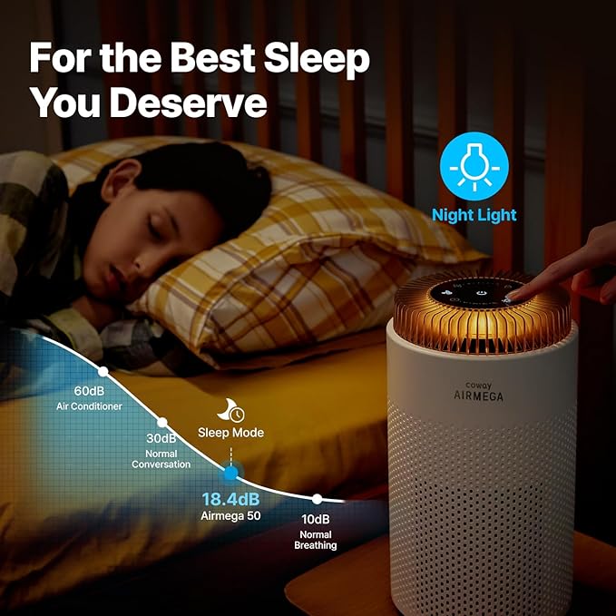 Air Purifiers for Bedroom Home up to 450 ft2, Particulate Filter for Smoke, Allergies, Pet Dander, AQI Monitor, Auto&Sleep
