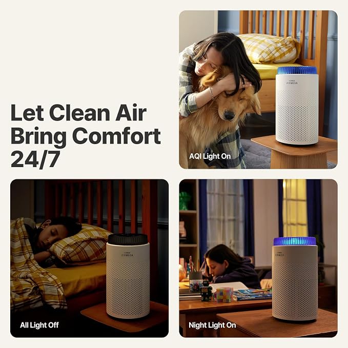 Air Purifiers for Bedroom Home up to 450 ft2, Particulate Filter for Smoke, Allergies, Pet Dander, AQI Monitor, Auto&Sleep