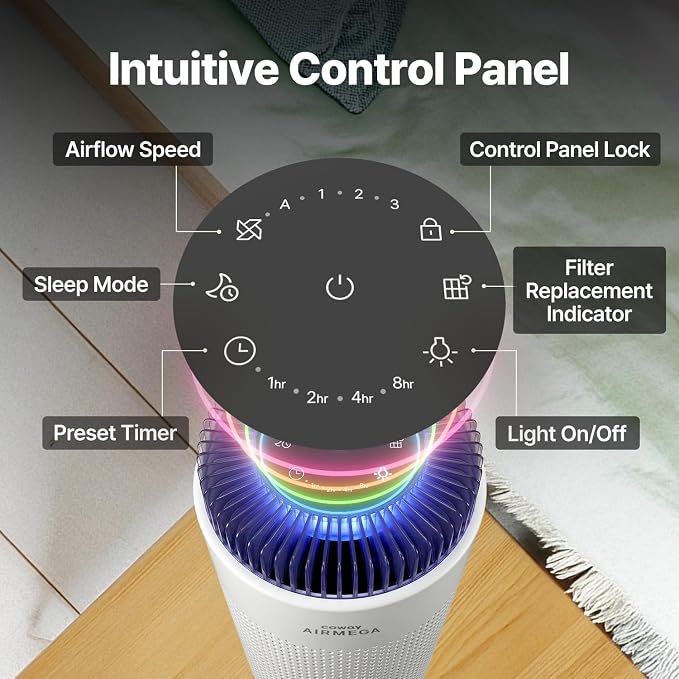 Air Purifiers for Bedroom Home up to 450 ft2, Particulate Filter for Smoke, Allergies, Pet Dander, AQI Monitor, Auto&Sleep