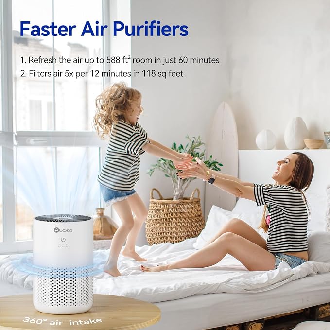 Air Purifiers for Bedroom Home with H13 True HEPA Filter, 20dB Quiet Air Cleaner for Pets Hair Dander Odor, Smoke Dust