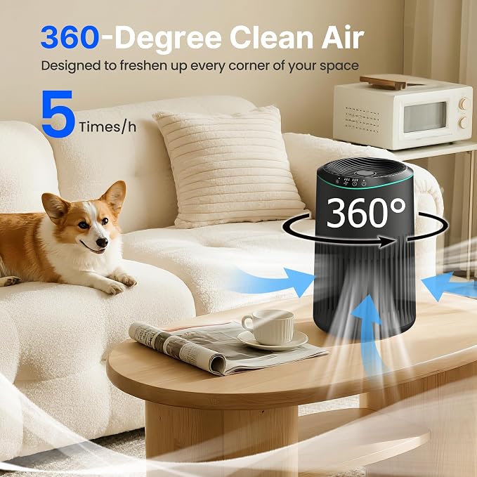 Air Purifiers for Bedroom Home with Sleep Mode for Smoke Pet Dander Odors, Small Air Purifier with Fragrance Sponge, Blue