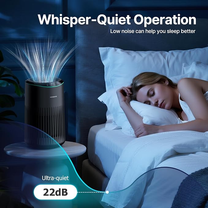 Air Purifiers for Bedroom Home with Sleep Mode for Smoke Pet Dander Odors, Small Air Purifier with Fragrance Sponge, Blue