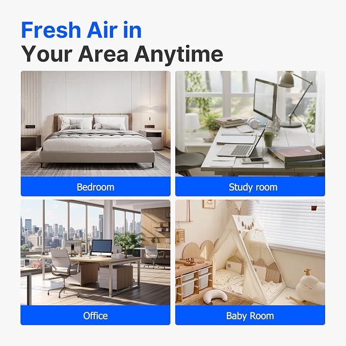 Air Purifiers for Bedroom Home with Sleep Mode for Smoke Pet Dander Odors, Small Air Purifier with Fragrance Sponge, Blue