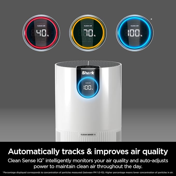 Air Purifiers for Bedroom, Office, Dorm, Small Room, HEPA Air Filter, Odor Eliminator, Covers Up To 500 SQ FT, alternate