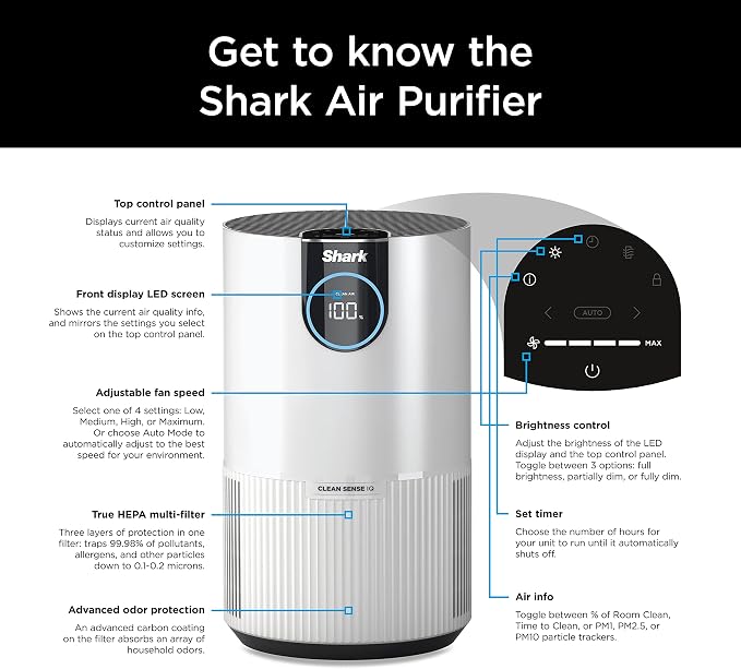 Air Purifiers for Bedroom, Office, Dorm, Small Room, HEPA Air Filter, Odor Eliminator, Covers Up To 500 SQ FT, alternate