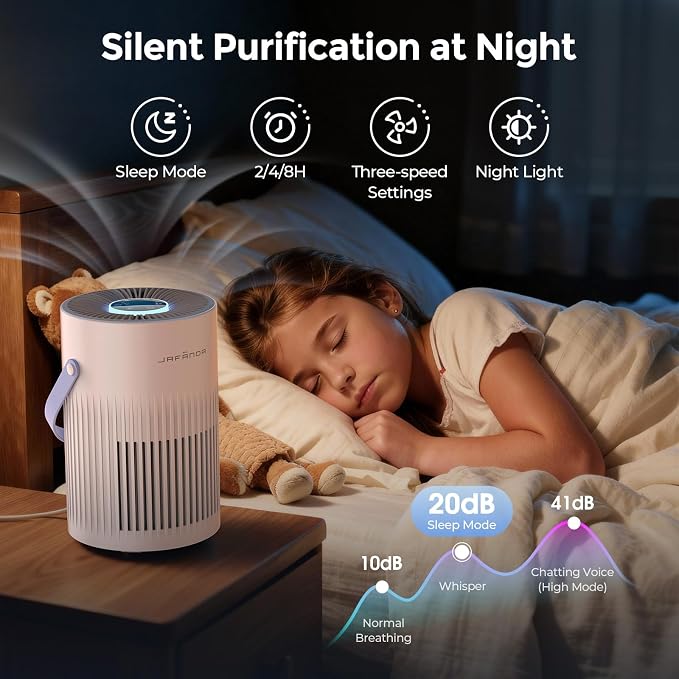 Air Purifiers for Bedroom, Pet Hair Air Purifier, Max 650 ft2, 3-in-1 Filter, H13 HEPA Air Filter, 20dB Quiet Sleep Mode