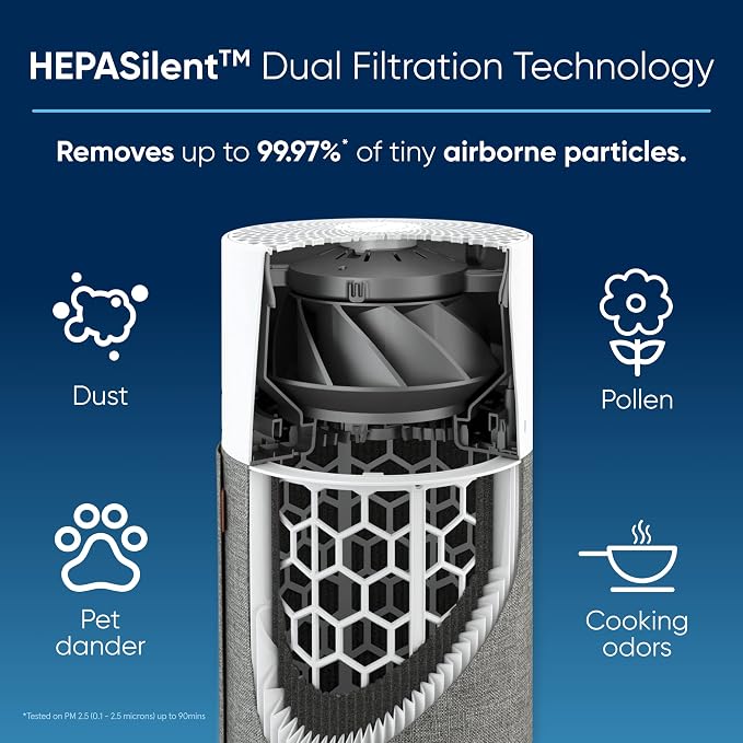 Air Purifiers for Bedroom Small Room Air Purifiers for Home Air Purifiers for Pets Allergies Air Cleaner, alternate product