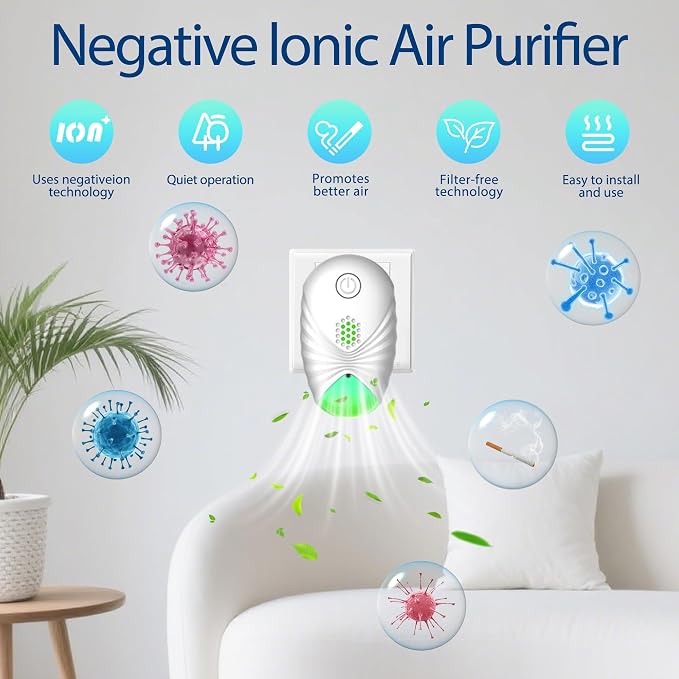 Air Purifiers for Home (4-Pack),Plug-in Air Purifier with Negative Ion Technology, Quiet Odor Eliminator for Smoke, Pets