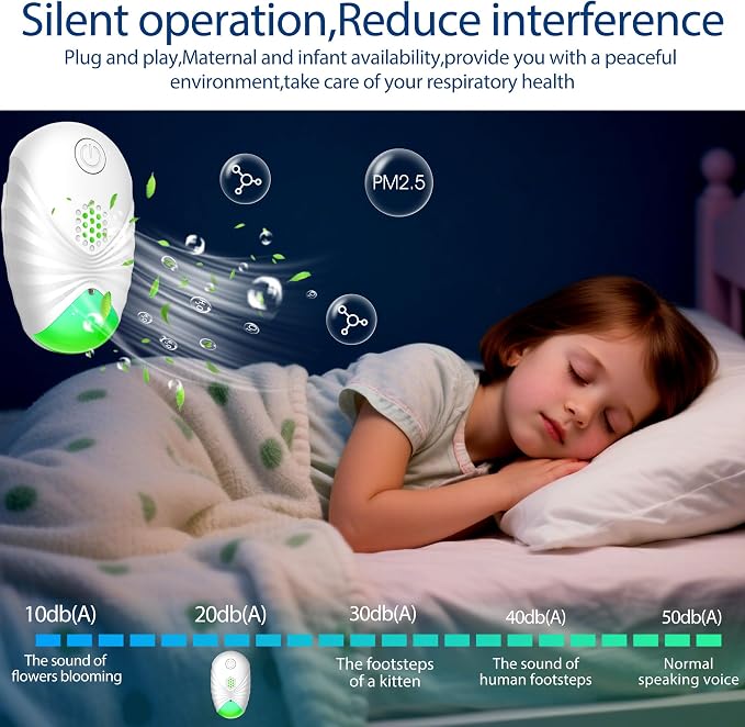 Air Purifiers for Home (4-Pack),Plug-in Air Purifier with Negative Ion Technology, Quiet Odor Eliminator for Smoke, Pets