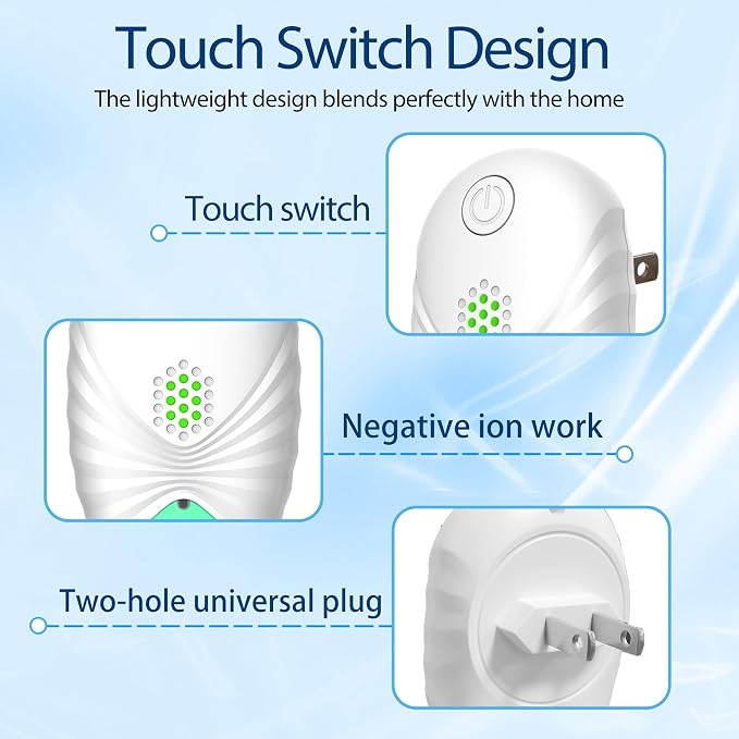 Air Purifiers for Home (4-Pack),Plug-in Air Purifier with Negative Ion Technology, Quiet Odor Eliminator for Smoke, Pets
