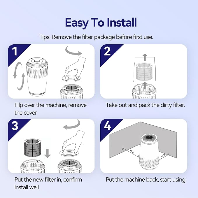 Air Purifiers for Home Bedroom, 3-in-1 HEPA Filter for Pets Dander Dust Pollen Smoke Odors, Quiet Air Cleaner with Sleep