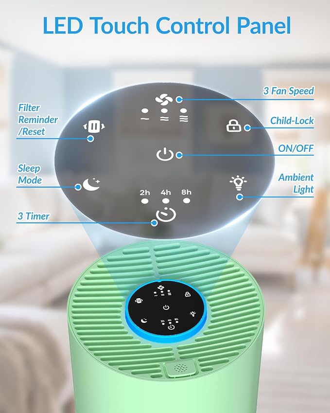Air Purifiers for Home Bedroom, Air Cleaner with H14 True HEPA 3-in-1 Filter, Sleep Mode & Aroma Function, 3 Light Modes