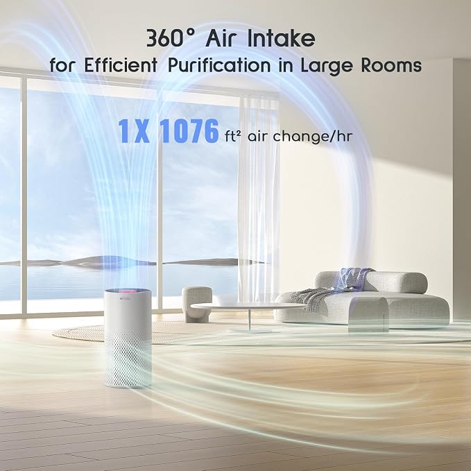 Air Purifiers for Home Bedroom Large Room Up to 1076 Ft2, 3-Stage Filter Cleaner Odor Eliminator, alternate product view 2