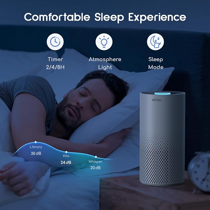 Air Purifiers for Home Bedroom Large Room Up to 1076 Ft2, 3-Stage Filter Cleaner Odor Eliminator, alternate product view 6