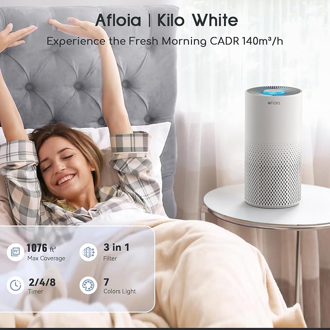 Air Purifiers for Home Bedroom Large Room Up to 1076 Ft2, 3-Stage Filter Cleaner Odor Eliminator, alternate product view 7