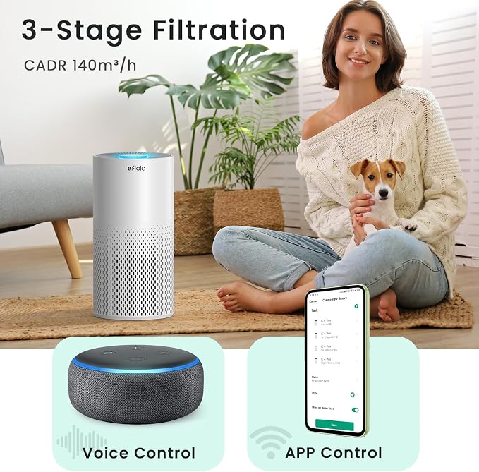 Air Purifiers for Home Bedroom Large Room Up to 1076 Ft2, Smart WiFi Works with Alexa, 3-Stage Filter Cleaner Odor