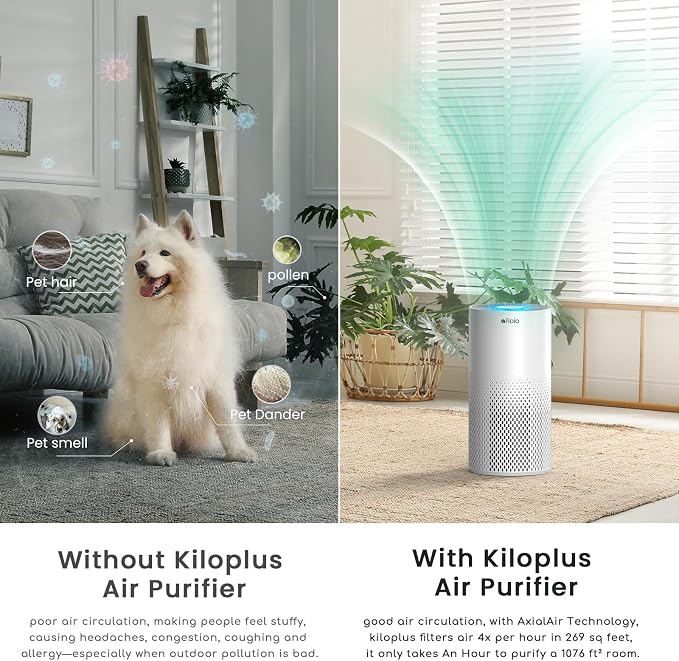Air Purifiers for Home Bedroom Large Room Up to 1076 Ft2, Smart WiFi Works with Alexa, 3-Stage Filter Cleaner Odor