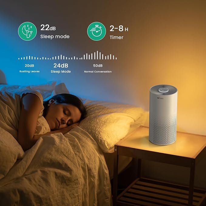 Air Purifiers for Home Bedroom Large Room Up to 1076 Ft2, Smart WiFi Works with Alexa, 3-Stage Filter Cleaner Odor