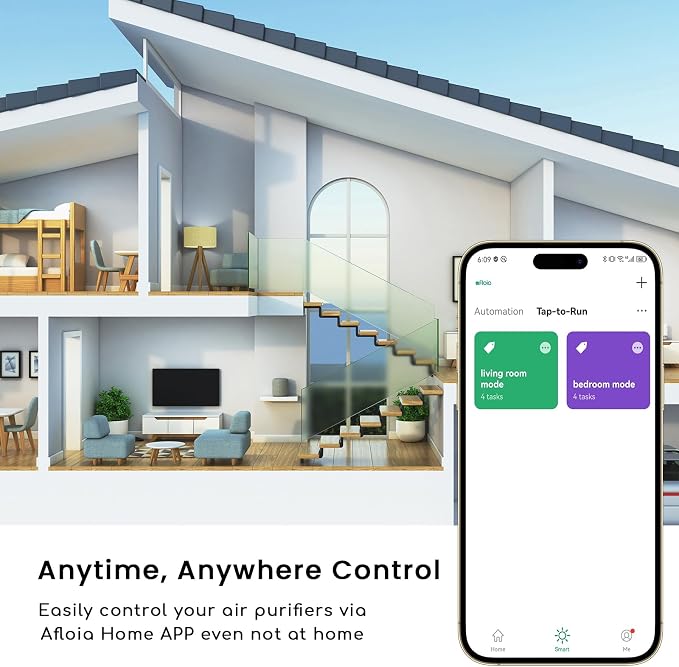 Air Purifiers for Home Bedroom Large Room Up to 1076 Ft2, Smart WiFi Works with Alexa, 3-Stage Filter Cleaner Odor