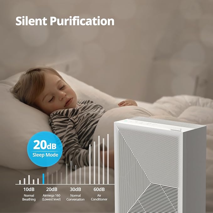 Air Purifiers for Home Bedroom up to 1,035ft2 with Washable Filter, Ordor Filter, & HEPA Filter for Smoke, Pollen, Dander