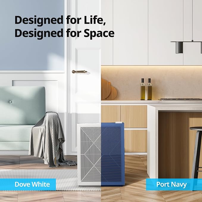 Air Purifiers for Home Bedroom up to 1,035ft2 with Washable Filter, Ordor Filter, & HEPA Filter for Smoke, Pollen, Dander