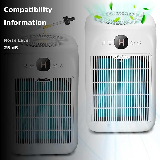 Air Purifiers for Home Bedroom Up to 908 Sq Ft Each One by 10W Brushless DC Motor, Dual Air Intakes, 3-in-1 HEPA Filter with