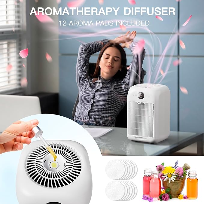 Air Purifiers for Home Bedroom Up to 908 Sq Ft Each One by 10W Brushless DC Motor, Dual Air Intakes, 3-in-1 HEPA Filter with