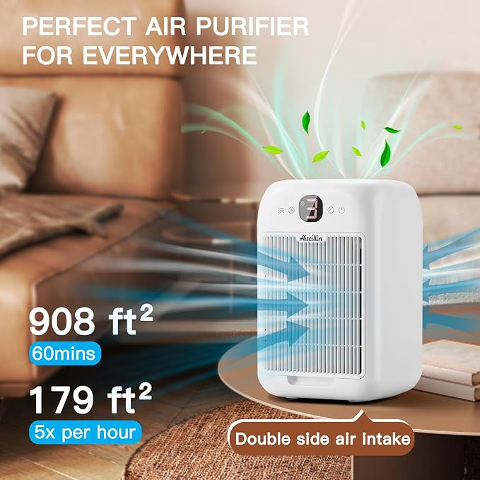 Air Purifiers for Home Bedroom Up to 908 Sq Ft Each One by 10W Brushless DC Motor, Dual Air Intakes, 3-in-1 HEPA Filter with