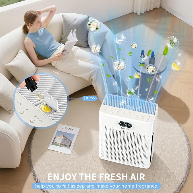 Air Purifiers for Home Cover Up to 2200 Ft2, HEPA Air Purifier with Washable Pre-filter, Pet mode, alternate product view 2