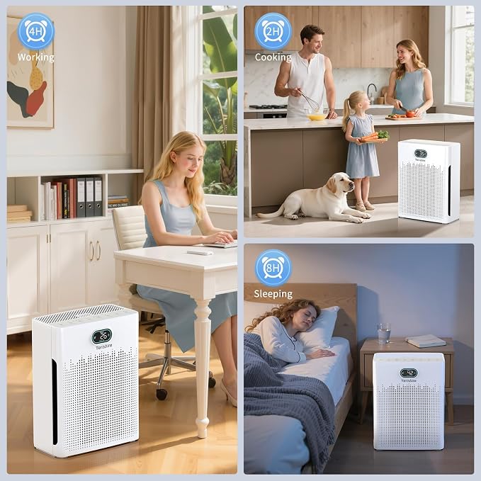 Air Purifiers for Home Cover Up to 2200 Ft2, HEPA Air Purifier with Washable Pre-filter, Pet mode, alternate product view 3