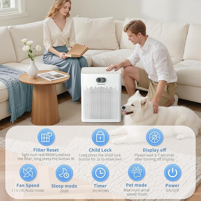 Air Purifiers for Home Cover Up to 2200 Ft2, HEPA Air Purifier with Washable Pre-filter, Pet mode, alternate product view 5