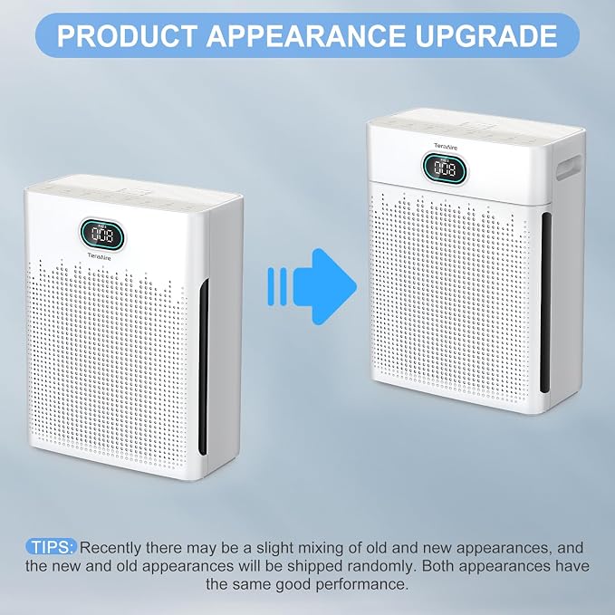 Air Purifiers for Home Cover Up to 2200 Ft2, HEPA Air Purifier with Washable Pre-filter, Pet mode, alternate product view 7