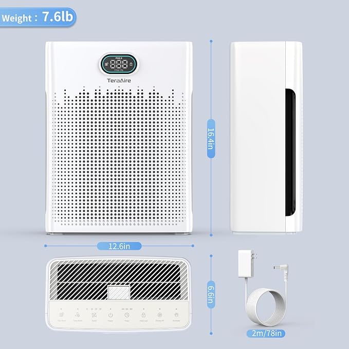 Air Purifiers for Home Cover Up to 2200 Ft2, HEPA Air Purifier with Washable Pre-filter, Pet mode, alternate product view 9