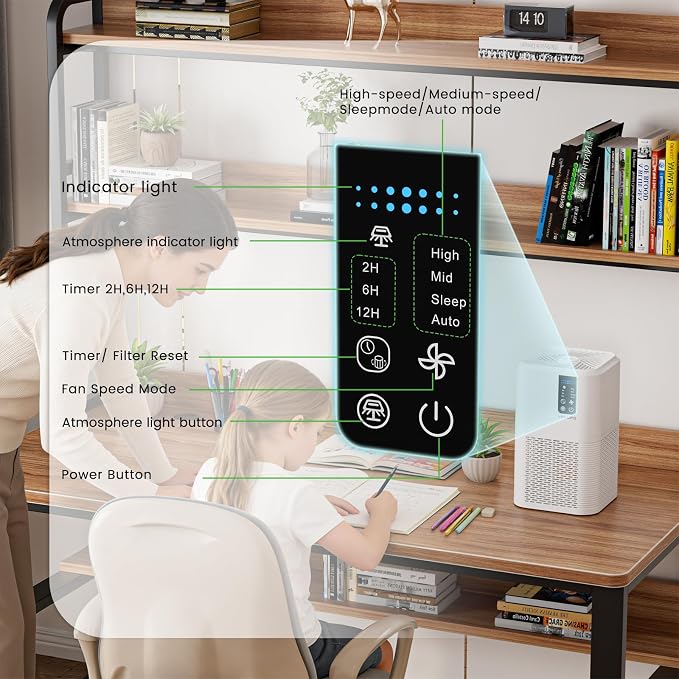 Air Purifiers for Home,H13 HEPA Large Room Up to 1750ft2,3-in-1 Filter with Sleep Mode,Air Purifier with Aromatherapy