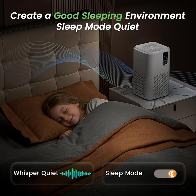 Air Purifiers for Home,H13 HEPA Large Room Up to 1750ft2,3-in-1 Filter with Sleep Mode,Air Purifier with Aromatherapy