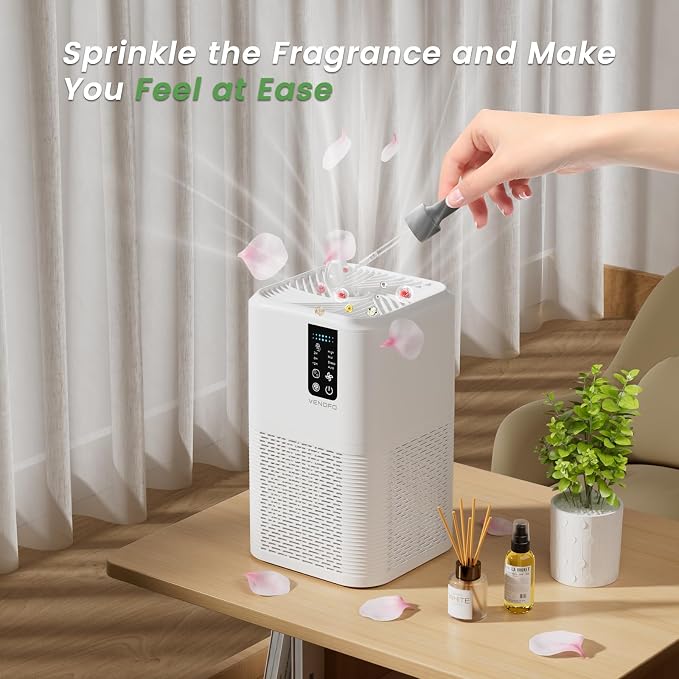 Air Purifiers for Home,H13 HEPA Large Room Up to 1750ft2,3-in-1 Filter with Sleep Mode,Air Purifier with Aromatherapy
